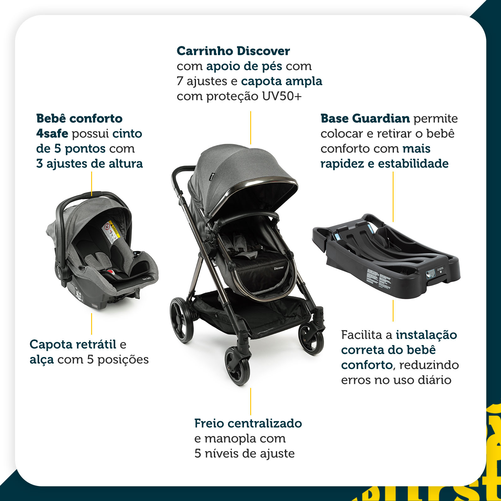 Travel System Discover Trio – Safety 1st