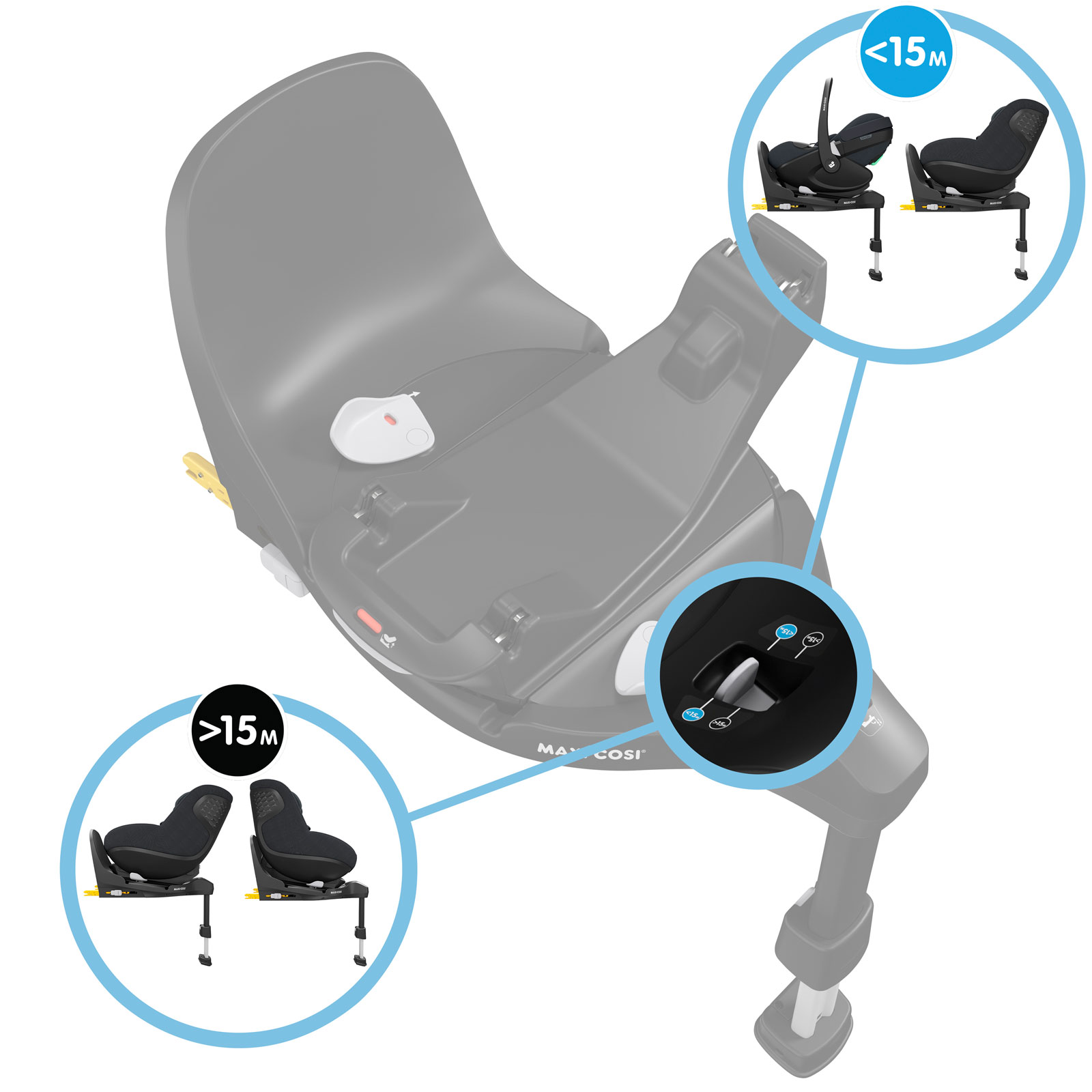 MAXI-COSI FamilyFix 360、アダプター Maxi-Cosi Brasil | Base FamilyFix 360 Pro