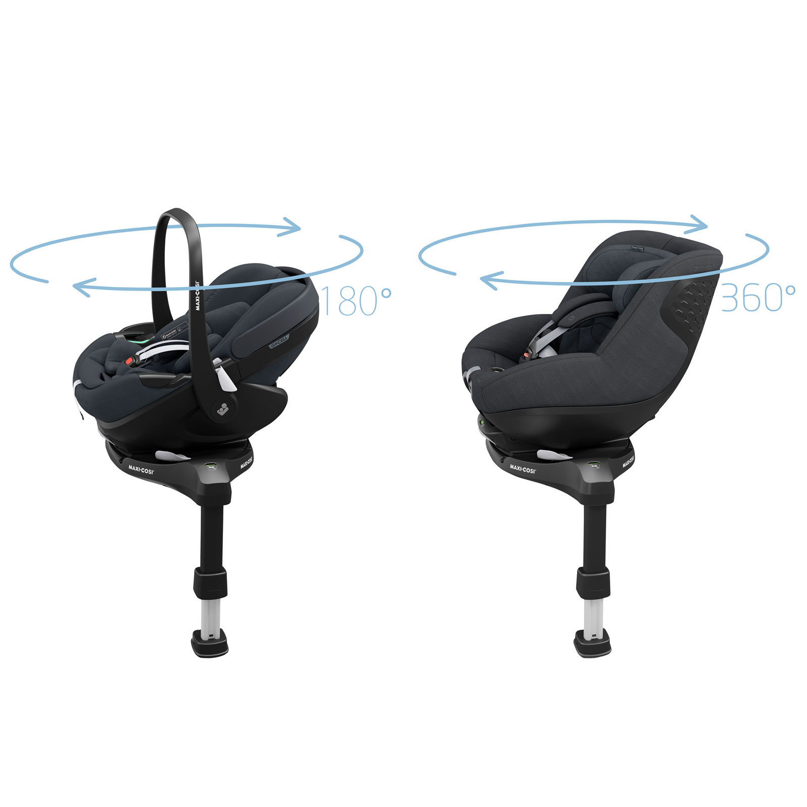 Maxi-Cosi Brasil | Base FamilyFix 360 Pro