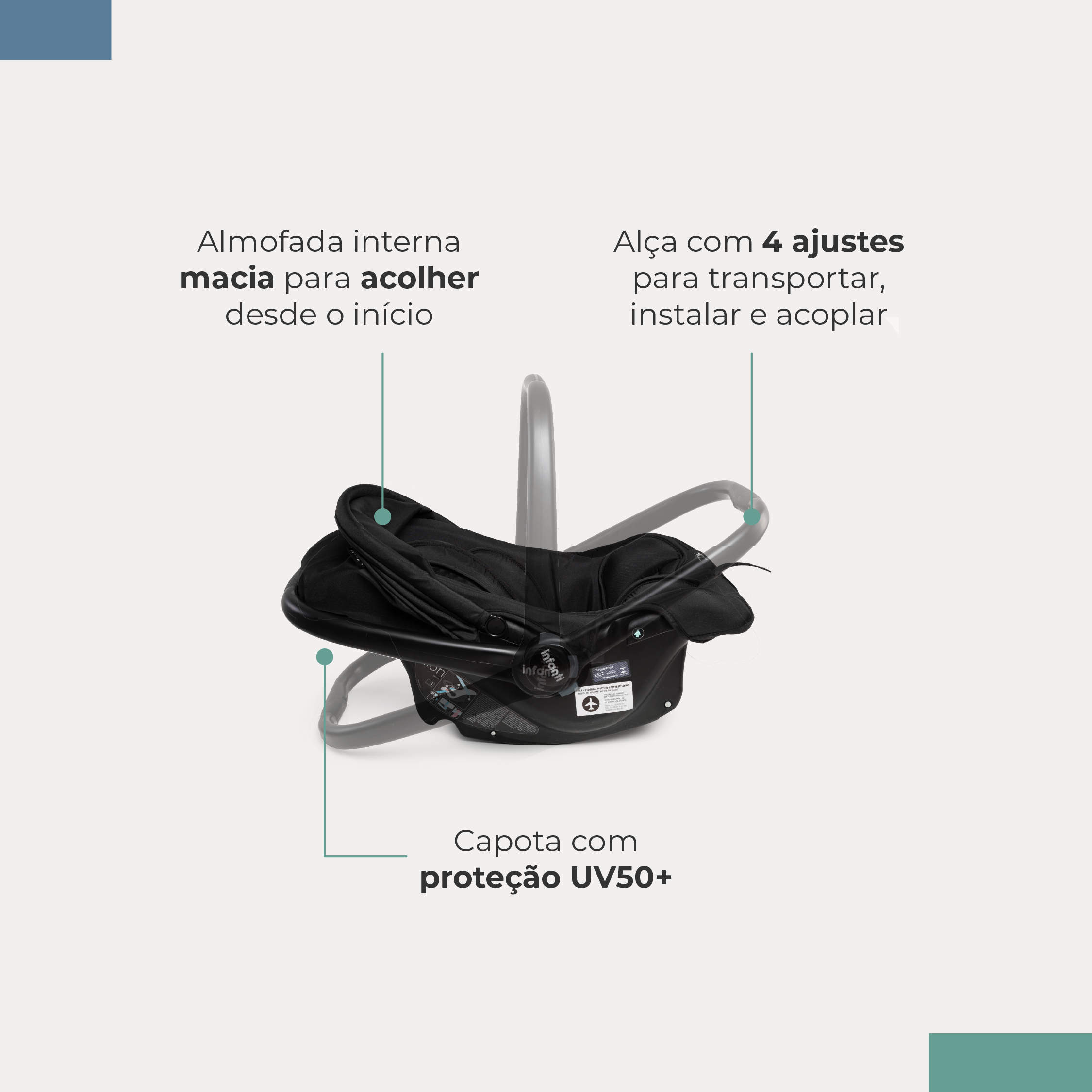 Infanti Brasil | Travel System Nivola Duo